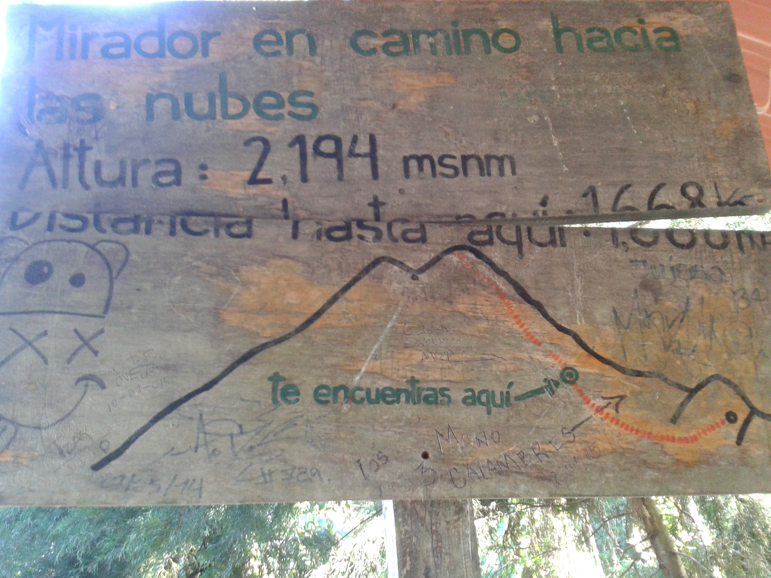 Croquis del Volcán San Pedro